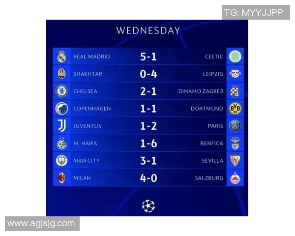 德甲精彩对决AC米兰轻取热刺乌龙球成比赛转折点数据分析揭秘